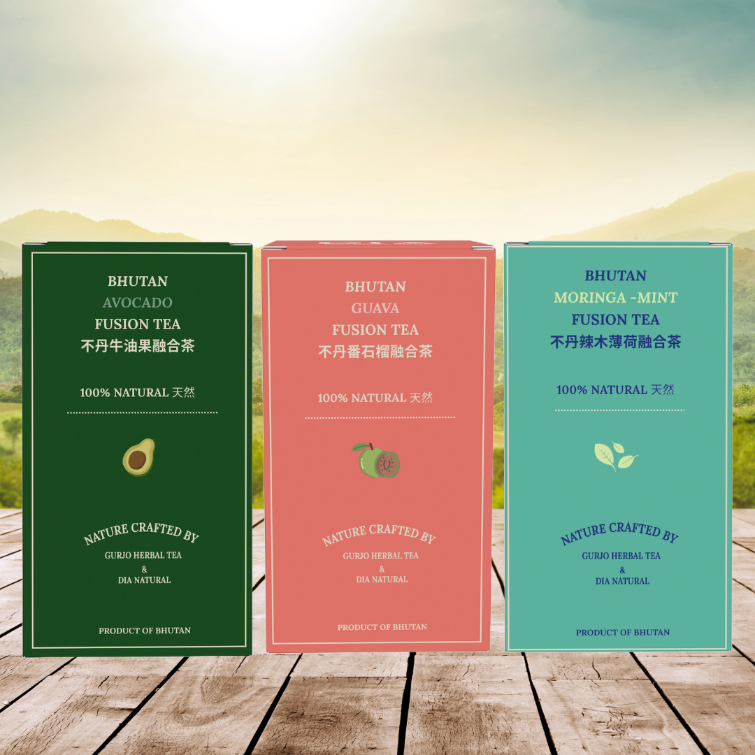 Wellness Teas