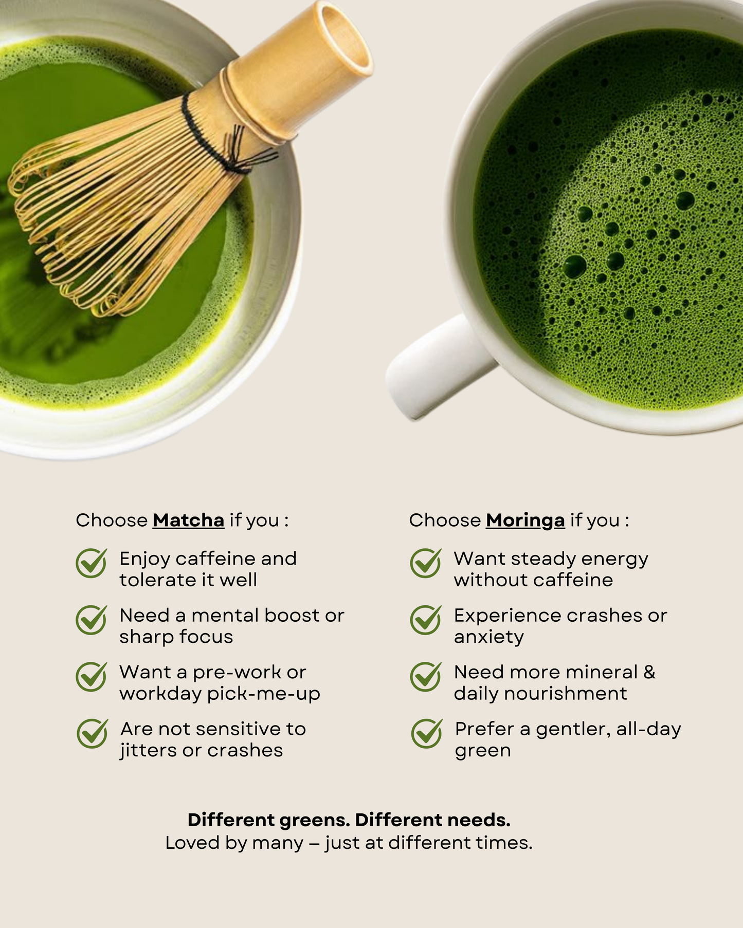 Bhutan Moringa Powder