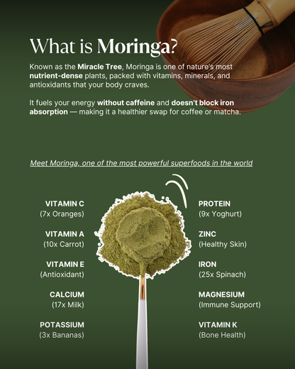 不丹 100% 姜黄粉