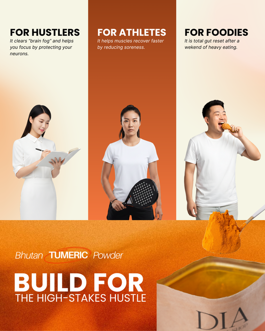 Bhutan Turmeric Powder